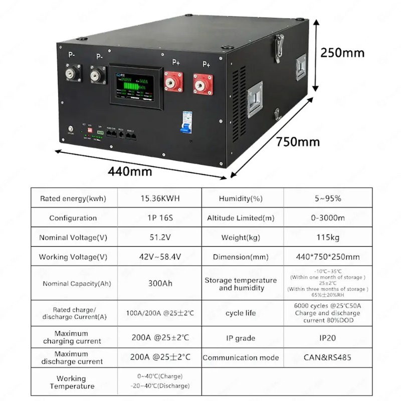 Renewable Energy Us - Lifepo4 16S 48V 51.2V نظام تخزين