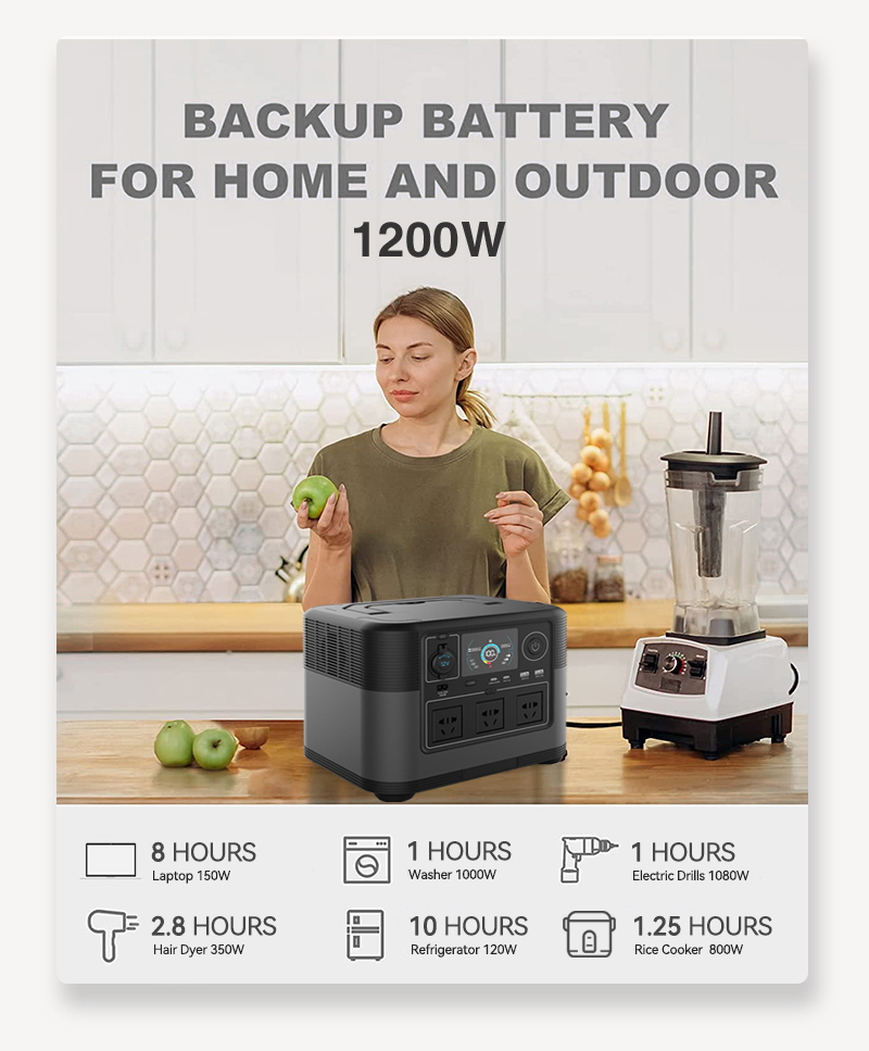 محطة طاقة محمولة جديدة لعام 20 - مراجعة Portable Power Station وسعره