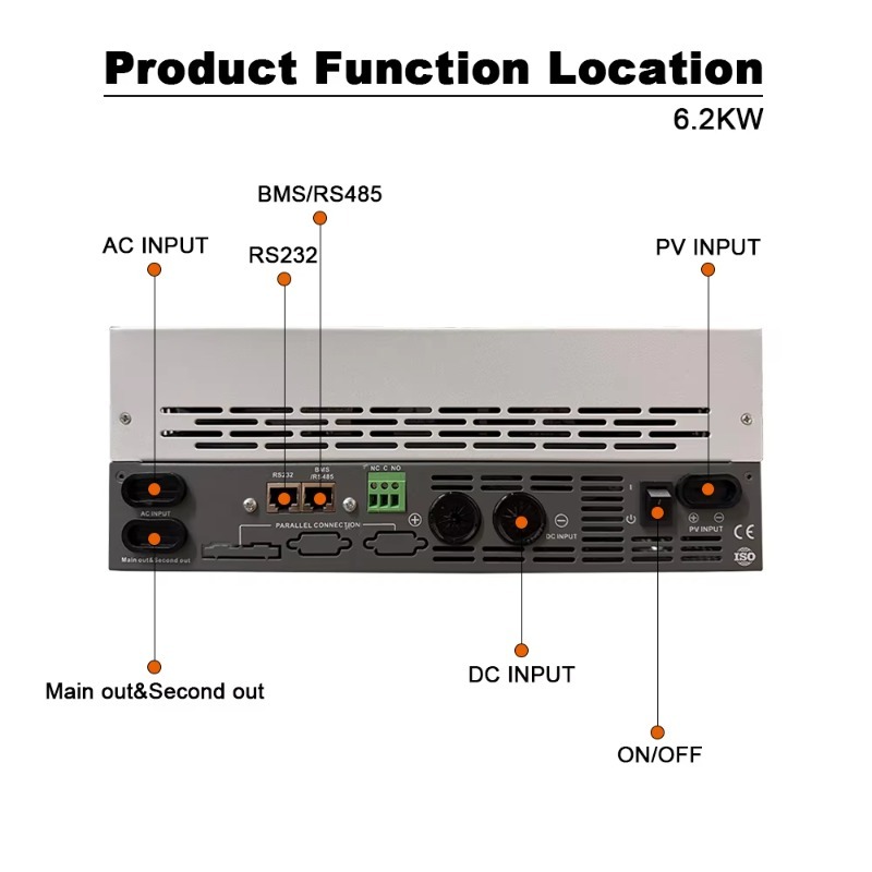 محول طاقة شمسي هجين أحادي الطو - مراجعة Pure Sine Wave Inverter وسعره